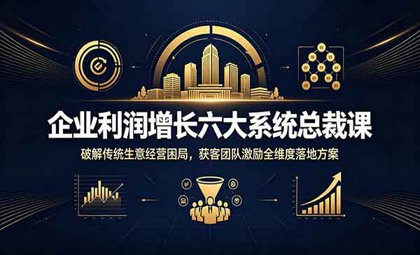 （三网622期）企业利润增长六大系统