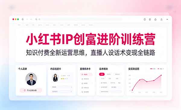 （三网630期）小红书IP创富训练营