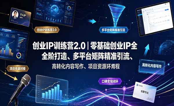 （三网633期）创业IP训练营2.0