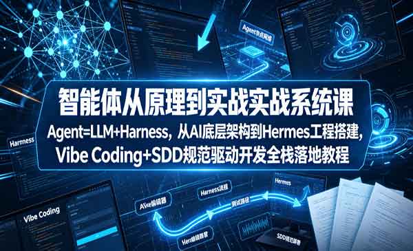 （三网681期）智能体从原理到实战
