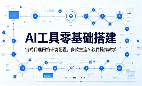 （三网759期）AI工具零基础搭建
