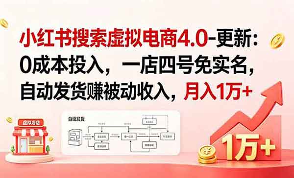 （三网843期）小红书搜索虚拟电商