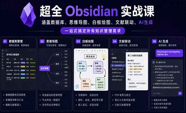 （三网862期）超全Obsidian实战课