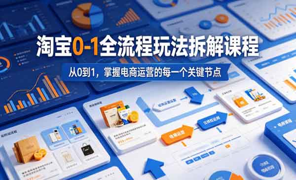 （三网887期）淘宝全流程玩法拆解