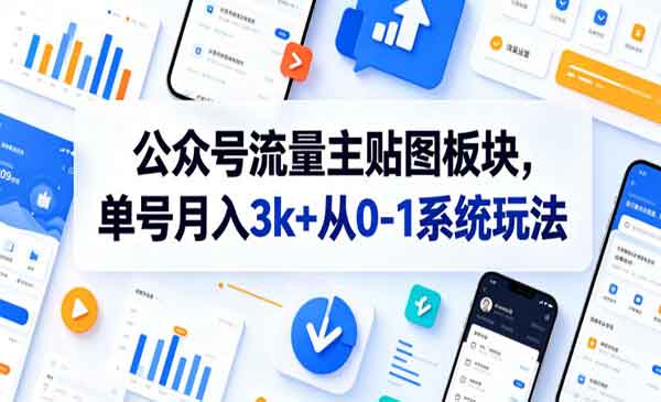 （三网892期）公众号贴图玩法