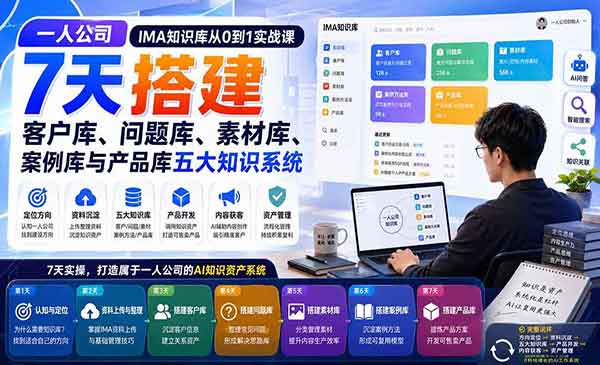 （三网98期）IMA知识库从0到1实战