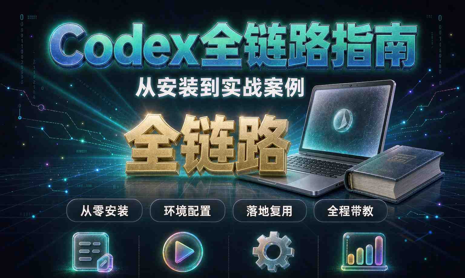 （13期百度）Codex 从入门到实战指南