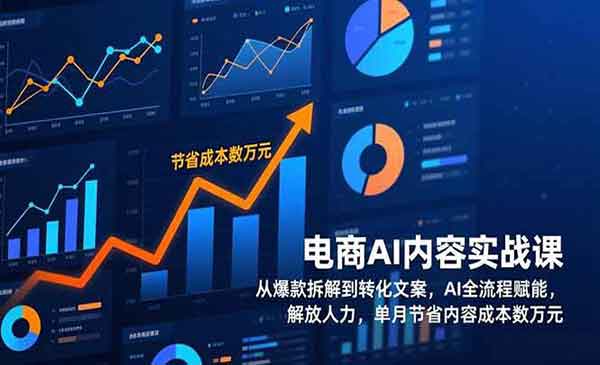 （三网1623期）电商AI内容实战