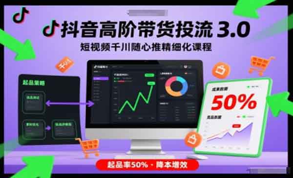 （三网1682期）抖音高阶带货投流3.0