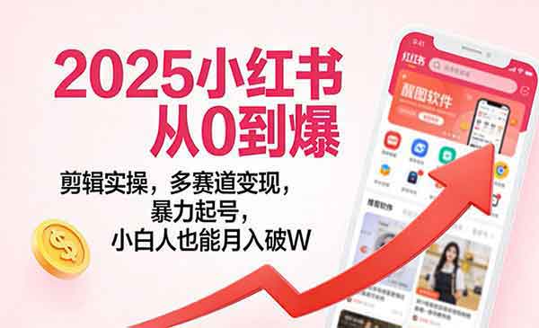 （三网1721期）小红书从0到爆