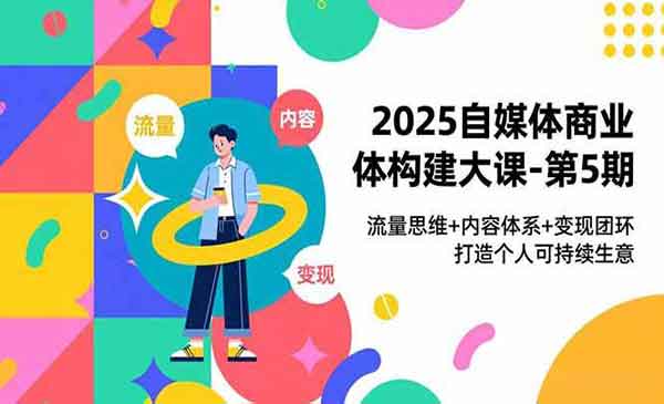 （三网1722期）自媒体商业体构建