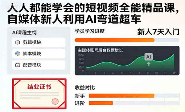 （三网1748期）自媒体AI弯道超车