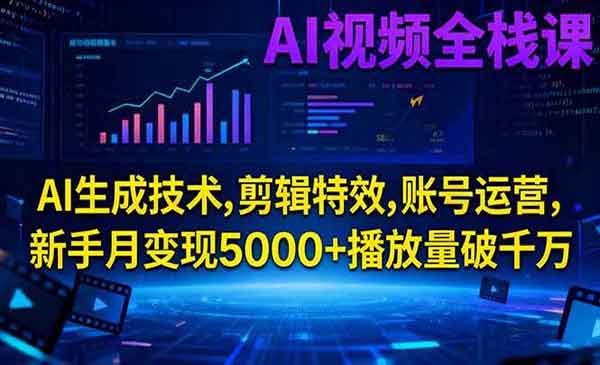 （三网1840期）AI视频全栈课