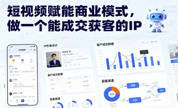 （三网1879期）短视频赋能商业模式
