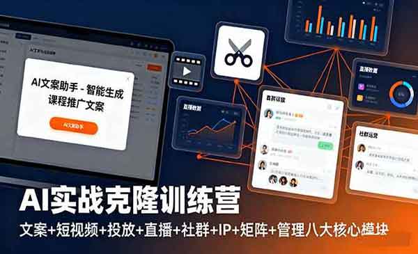 （三网1946期）AI实战克隆训练营