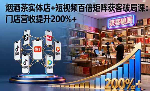 （三网1958期）短视频矩阵获客破局