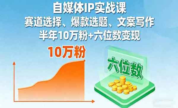 （三网2006期）自媒体IP实战课