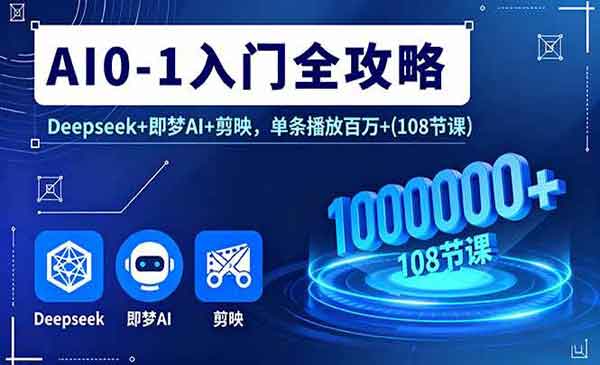 （三网2008期）AI入门全攻略