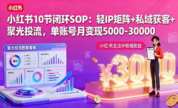 （三网2034期）小红书10节闭环SOP