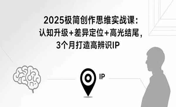 （三网2082期）3个月打造高辨识IP