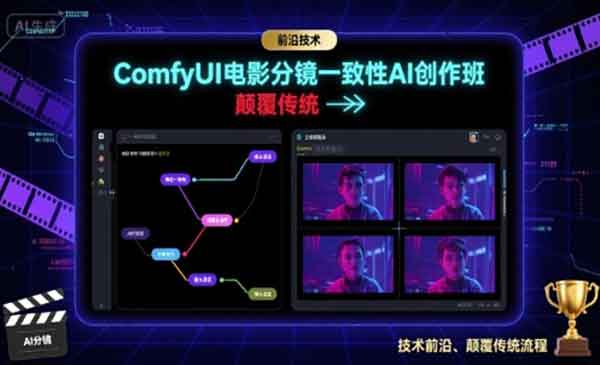 （三网2084期）ComfyUI电影分镜创作