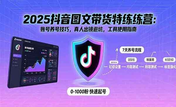 （三网2115期）图文带货特练营