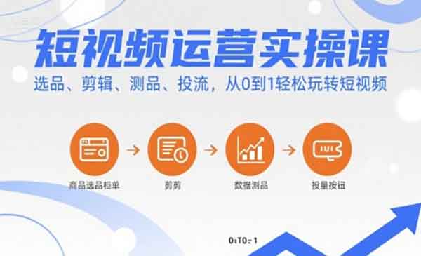 （三网2136期）短视频运营实操