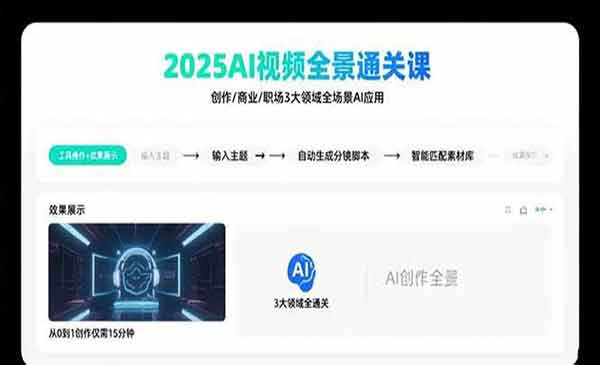 （三网2163期）AI全场景应用