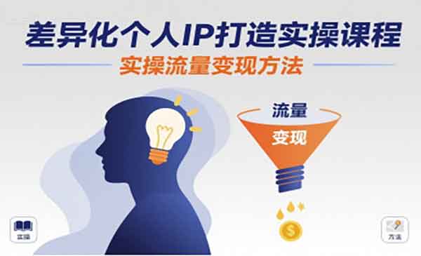 （三网2167期）差异化个人IP打造