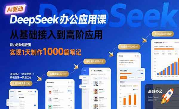 （三网2171期）DeepSeek办公应用