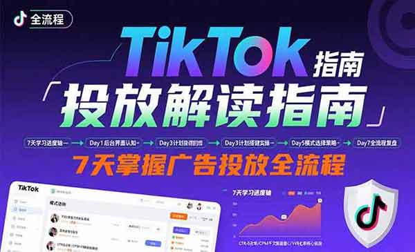 （三网2172期）TikTok投放全流程