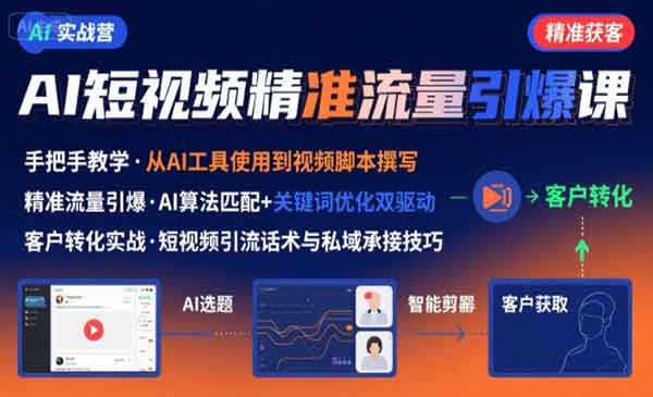 （三网2203期）AI短视频引爆精准客户