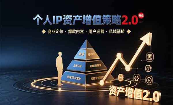 （三网2219期）个人IP资产增值
