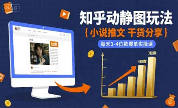 （三网2223期）知乎动静图小说推文