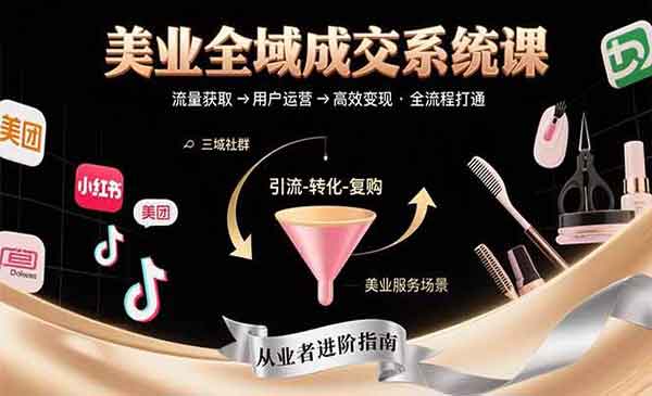（三网2232期）美业全域成交系统