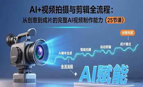 （三网2251期）AI视频拍摄与剪辑