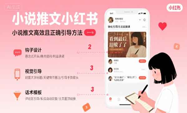 （三网2268期）小说推文高转化技术