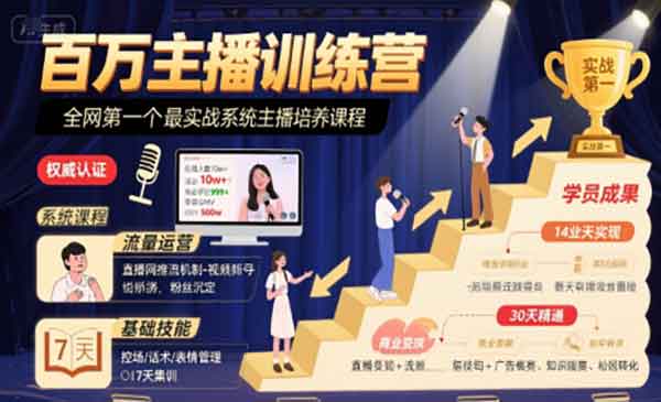 （三网2276期）百万主播训练营