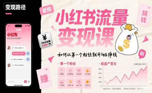 （三网2278期）小红书流量变现课