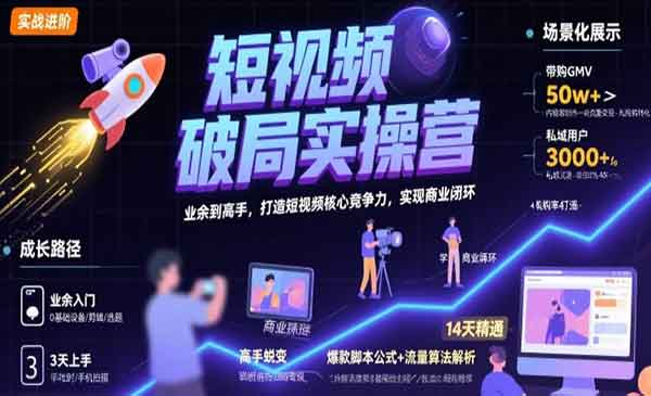 （三网2279期）短视频破局实操营