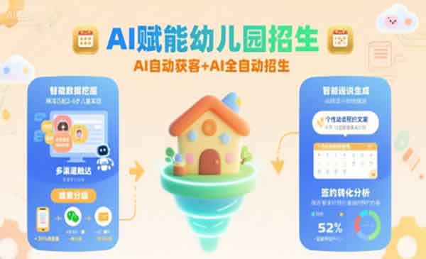 （三网2282期）AI全自动招生