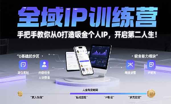 （三网2285期）全域IP训练营