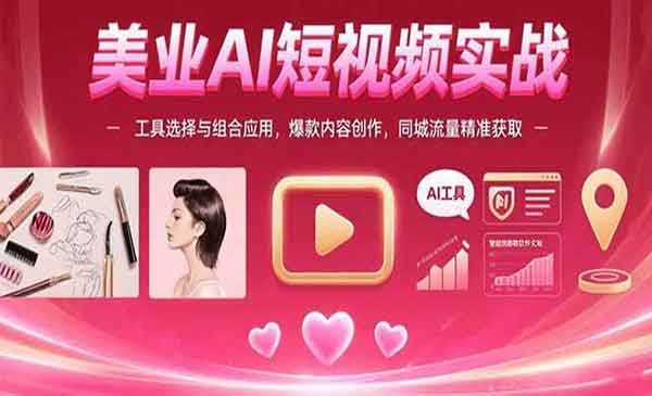 （三网2291期）AI美业短视频实战