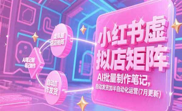 （三网2464期）小红书AI虚拟店矩阵