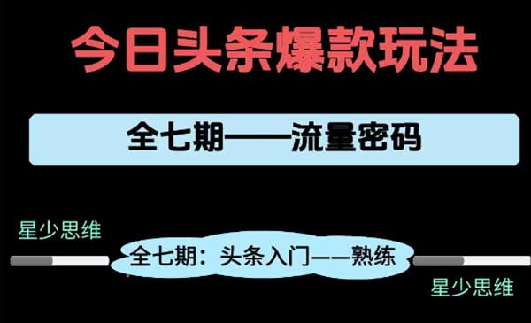 （三网2851期）今日头条爆款玩法