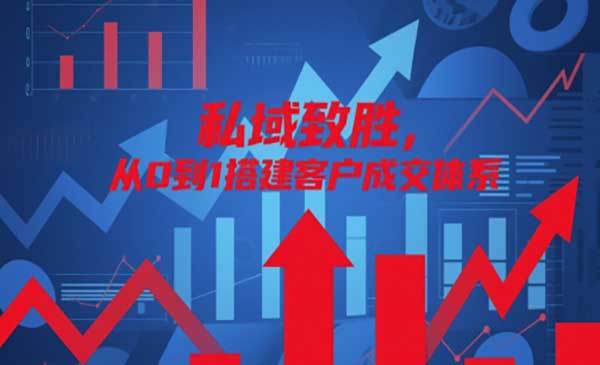 （三网3015期）私域客户成交体系