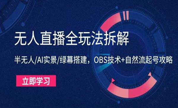 (三网3085期)无人直播全玩法拆解