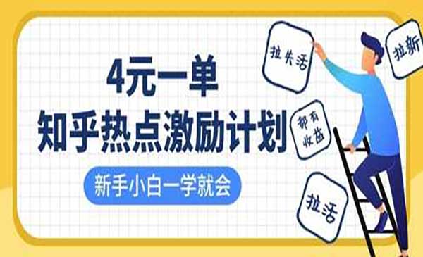 （三网3386期）知乎热点激励计划