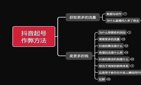 （三网4272期）抖音另类鱼塘起号
