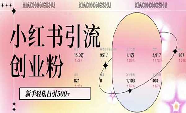 （三网4333期）小红书私域引流
